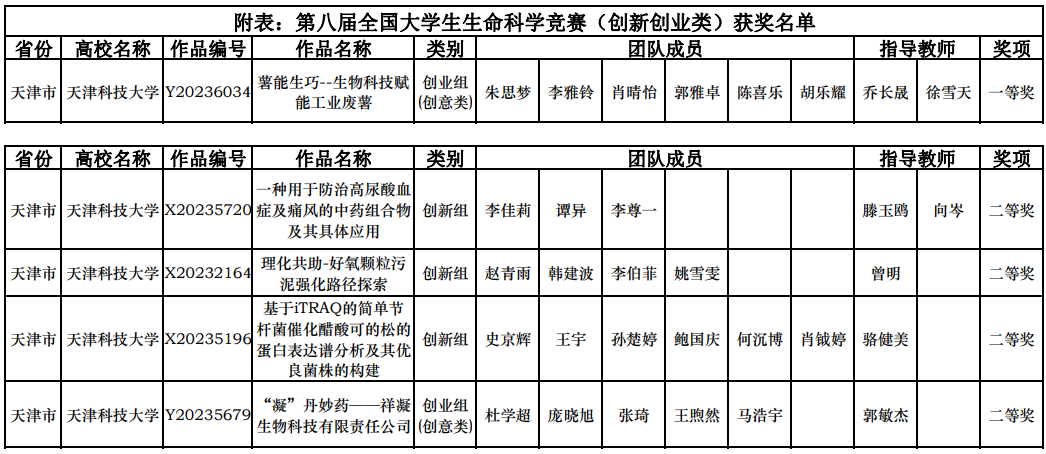 208f3b27cc684389ac227ad35afed85e.png