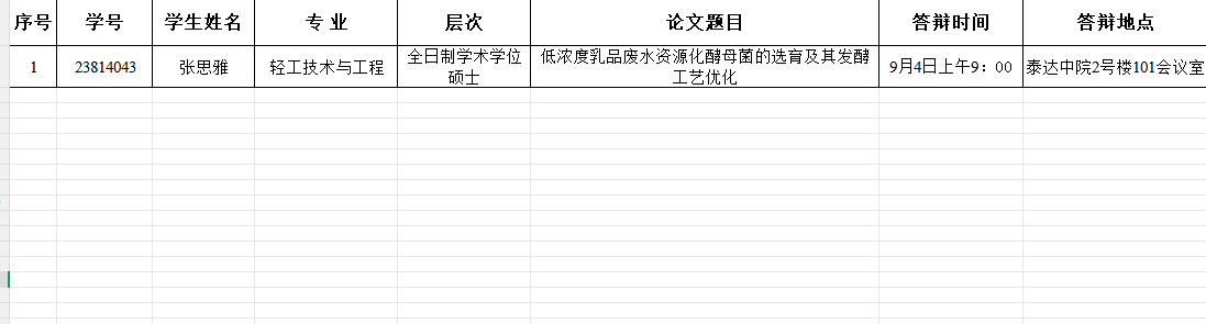 11aa11afc0df4beeb99cd1c4ab812950.png